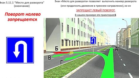 Изучение дорожных знаков