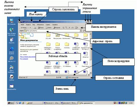 Изучение интерфейса и основные функции