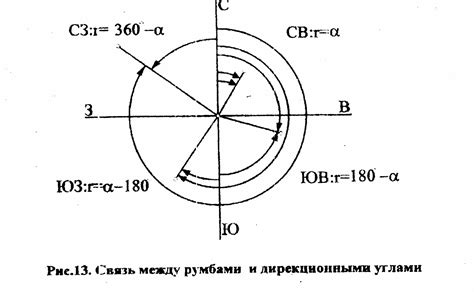 Изучение карты и маршрута для поиска румб линий