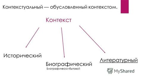 Изучение литературного контекста