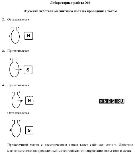 Изучение магнитного поля