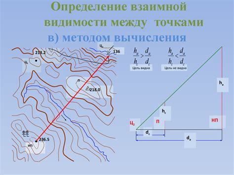 Изучение местности