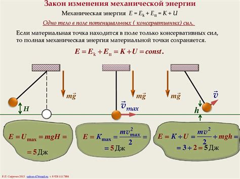 Изучение механики сохранения