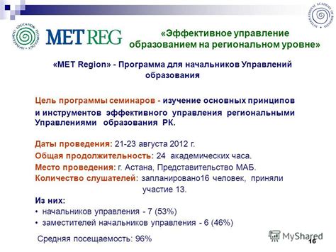 Изучение основных инструментов программы