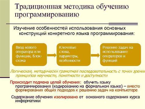 Изучение основных конструкций и фраз