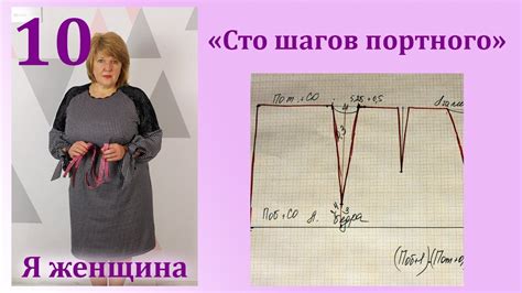 Изучение основных шагов создания выкройки