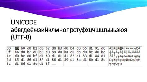 Изучение особенностей кодировки в СКД 8.3