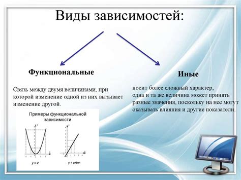 Изучение отношений между величинами