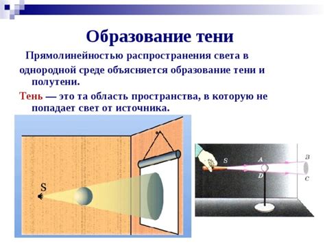 Изучение приемов тени и света