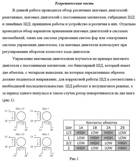 Изучение принципов работы сабвуфера Fusion