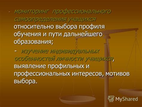 Изучение профессионального профиля