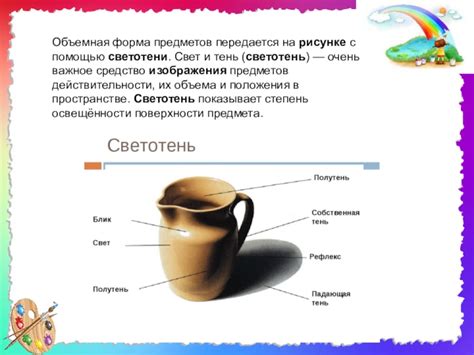 Изучение разных видов светотени и их воздействие на объекты