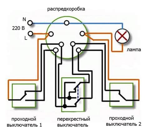 Изучение схемы подключения