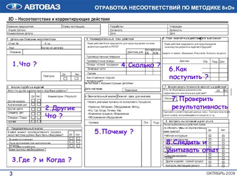 Изучение требований к поставщикам