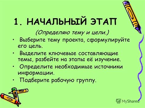 Изучите источники и выделите ключевые идеи