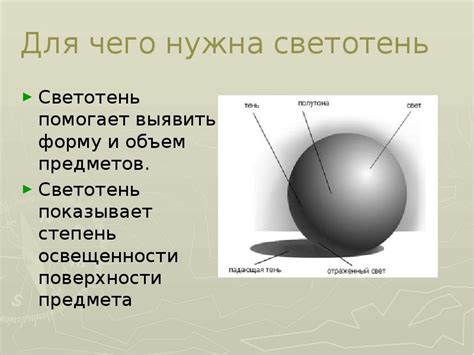 Изучите основы светотени