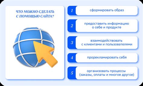 Изучите 5 важных шагов для создания неразрушимых элитр