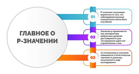 Иксайл: определение и сущность