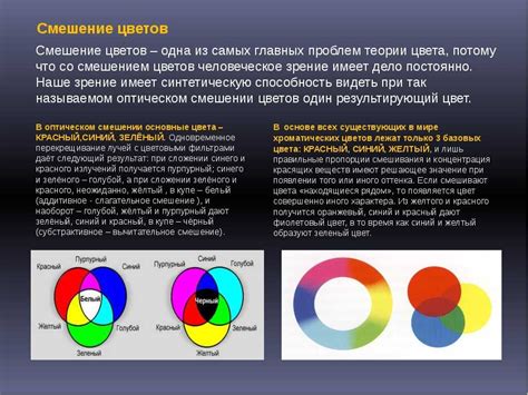 Иллюзия несуществующих цветов