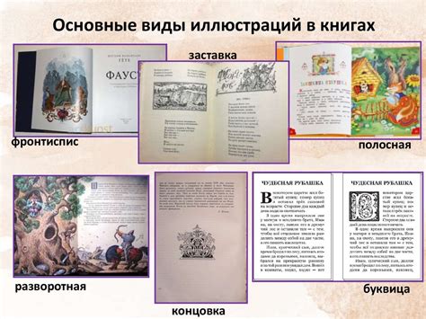 Иллюстрации в книгах: важность и применение