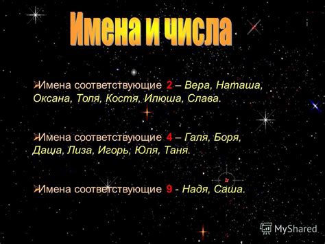 Имена, соответствующие характеру: