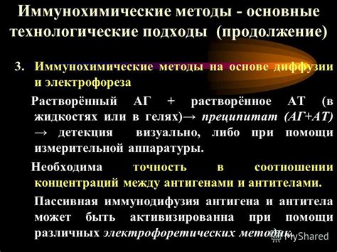 Иммунохимические методы анализа нейромедиаторов