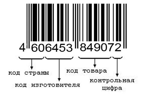 Импорт данных для создания штрих-кода