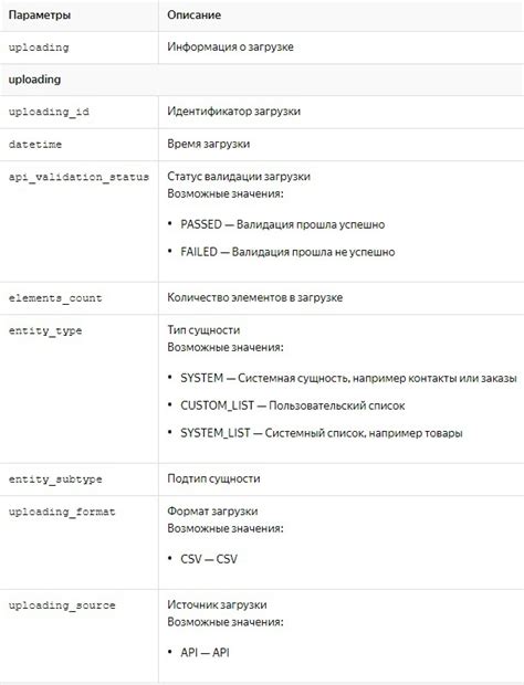 Импорт данных о компании в Яндекс Карты