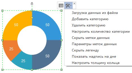 Импорт и форматирование данных для создания цилиндрической диаграммы