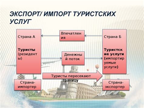 Импорт и экспорт функций в ассемблере