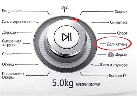 Имя в WhatsApp: деликатность и смелость в одном слове