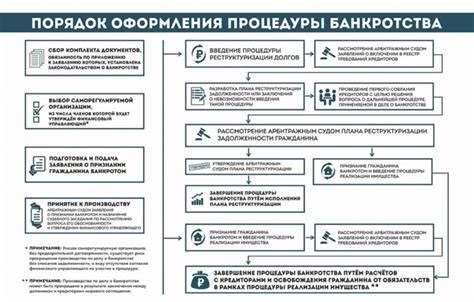 Инверсия в штампе: основные этапы и советы