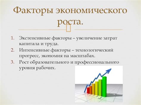 Инвестиции в технологический прогресс: снижение затрат и увеличение конкурентоспособности