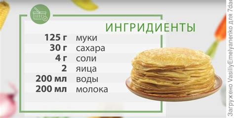 Ингредиенты для блинов: