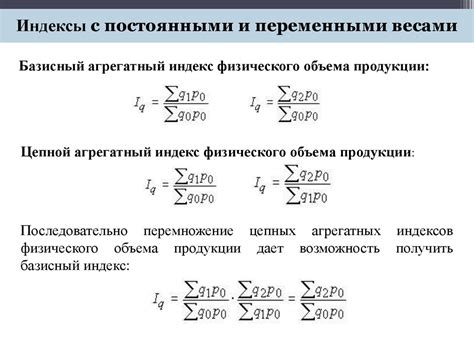 Индекс физического объема и эффективность производства