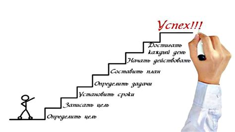 Индивидуальность профиля: путь к успеху