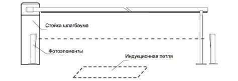 Индукционная петля и звуковое оформление