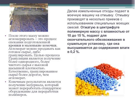 Инновационные методы вторичной переработки