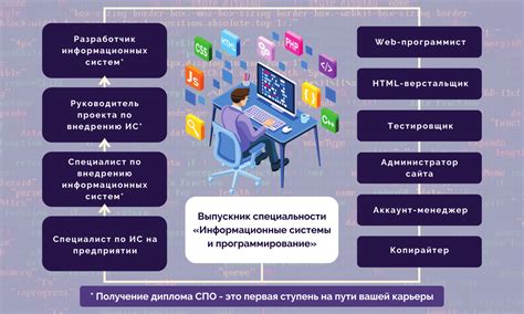 Инновационные решения и новые технологии в работе банка