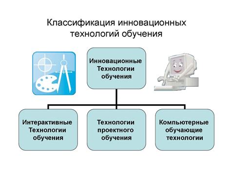 Инновационные технологии в создании современной атмосферы