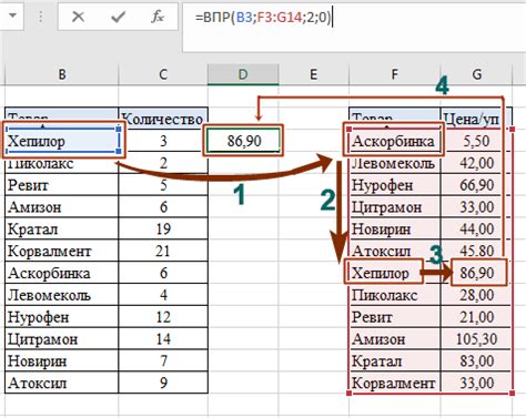 Инспирируйтесь примерами креативных журналов в Excel