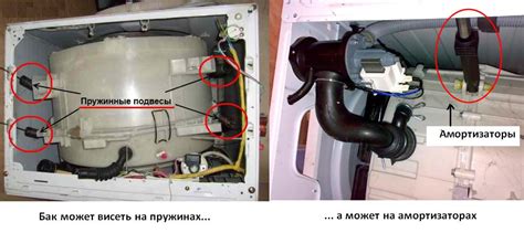 Инструкции по замене основных деталей стиральной машины