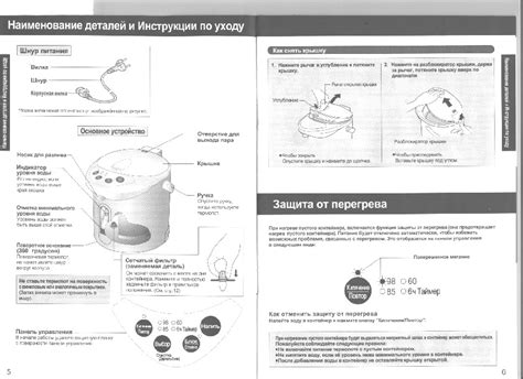 Инструкции по настройке чайника Геншин