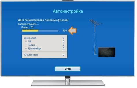 Инструкции по настройке epg на телевизоре Haier