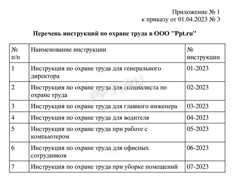 Инструкции по улучшению и модернизации вашей тэц