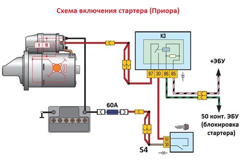 Инструкция включения грозы