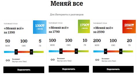 Инструкция для абонентов Теле2 Литва: