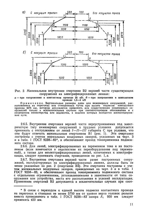 Инструкция для активации габаритов