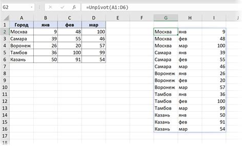 Инструкция для выполнения unpivot в Excel с помощью функций