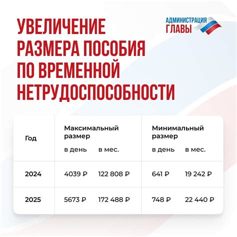 Инструкция и размер выплаты